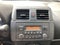 2025 Nissan March 1.6 Sense At